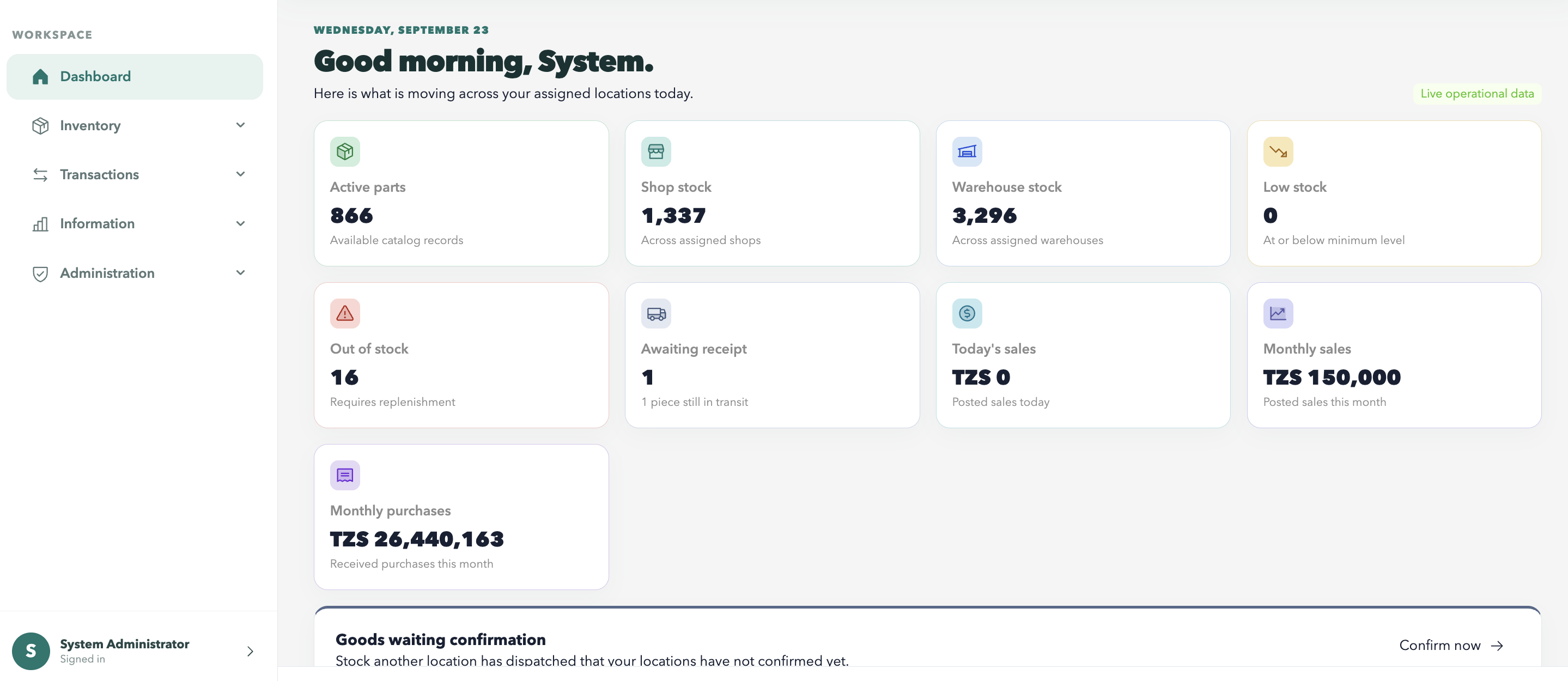 SpareOS dashboard showing live stock levels, today's sales, and monthly purchases